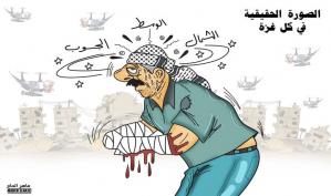 الصورة الحقيقية في غزة .. كاريكاتير ماهر الحاج