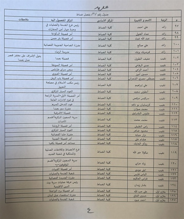 تشكيلاتٍ جديدة تصدر لـ"قوى الامن الداخلي"