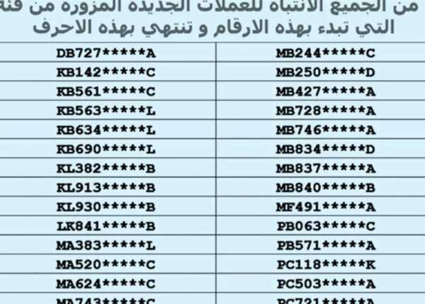 تسلل دولارات مزوّرة من تركيا إلى لبنان..  فاحذروا!