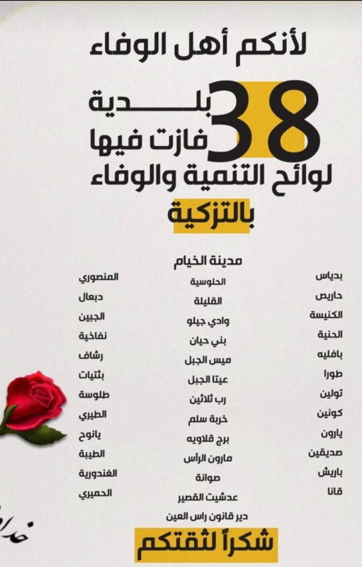 فوز كاسح للوائح "التنمية والوفاء" في الجنوب.. 38 بلدية بالتزكية