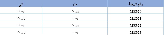 الخطوط الجوية اللبنانية تُعلّق رحلاتها إلى بغداد
