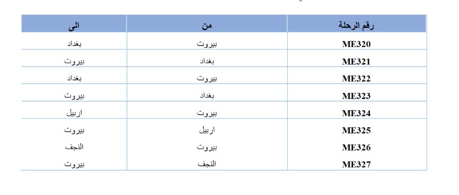 طيران الشرق الأوسط تمدد تعليق رحلاتها إلى العراق