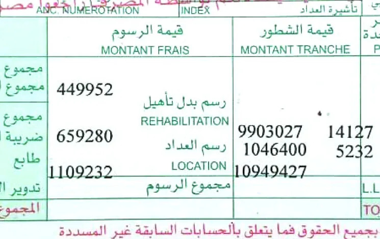 فواتير الكهرباء المليونية أطلّت من الناقورة وأميون!