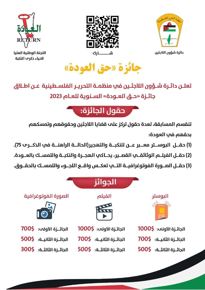 دائرة شؤون اللاجئين تعلن عن جائزة "حق العودة" السنوية للعام 2023